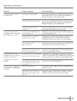 Предварительный просмотр 55 страницы JOYTECH CONTROL CENTER 540C User Manual