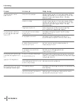 Предварительный просмотр 64 страницы JOYTECH CONTROL CENTER 540C User Manual