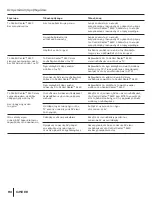 Предварительный просмотр 82 страницы JOYTECH CONTROL CENTER 540C User Manual