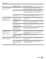 Предварительный просмотр 91 страницы JOYTECH CONTROL CENTER 540C User Manual