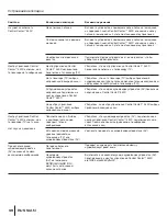 Предварительный просмотр 100 страницы JOYTECH CONTROL CENTER 540C User Manual