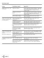 Предварительный просмотр 118 страницы JOYTECH CONTROL CENTER 540C User Manual