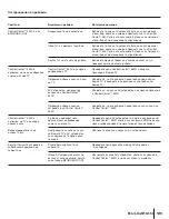 Предварительный просмотр 127 страницы JOYTECH CONTROL CENTER 540C User Manual