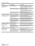 Предварительный просмотр 136 страницы JOYTECH CONTROL CENTER 540C User Manual