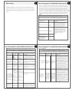 Preview for 9 page of JOYTECH DBP-6277B Owner'S Manual