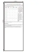 Preview for 2 page of JOYTECH DMT-101 Owner'S Manual