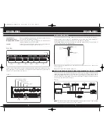 Preview for 3 page of JOYTECH JOYTECH JOYTECHTM AV CONTROL CENTER 2 User Manual