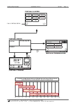 Preview for 6 page of JP Selecta 3000545 Manual