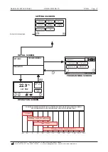 Preview for 15 page of JP Selecta 3000545 Manual