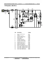 Preview for 13 page of JP Selecta 4001745 Instruction Manual