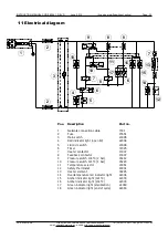 Preview for 23 page of JP Selecta 4001745 Instruction Manual