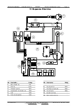 Preview for 9 page of JP Selecta 7002356 Instruction Manual