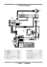 Preview for 16 page of JP Selecta 7002356 Instruction Manual