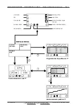 Preview for 5 page of JP Selecta Digitronic-TFT 2005163 Instruction Manual