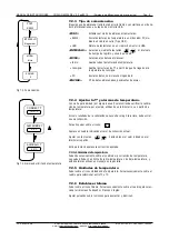 Preview for 9 page of JP Selecta Digitronic-TFT 2005163 Instruction Manual