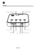 Preview for 5 page of JPL JPL Convey User Manual