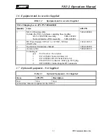 Preview for 11 page of JPS Communications NXU-2 Installation And Operation Manual