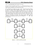 Preview for 21 page of JPS Communications NXU-2 Installation And Operation Manual