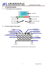 Preview for 3 page of JPS C PANEL User Manual