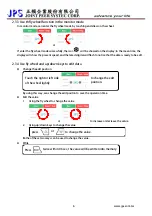 Preview for 6 page of JPS C PANEL User Manual