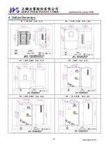 Предварительный просмотр 14 страницы JPS JMD-STD-90A User Manual