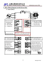 Предварительный просмотр 20 страницы JPS JMD-STD-90A User Manual