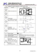 Предварительный просмотр 25 страницы JPS JMD-STD-90A User Manual