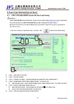 Предварительный просмотр 32 страницы JPS JMD-STD-90A User Manual