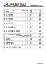 Предварительный просмотр 38 страницы JPS JMD-STD-90A User Manual