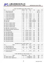 Предварительный просмотр 39 страницы JPS JMD-STD-90A User Manual