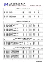 Предварительный просмотр 40 страницы JPS JMD-STD-90A User Manual