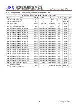 Предварительный просмотр 42 страницы JPS JMD-STD-90A User Manual