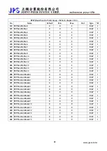 Предварительный просмотр 44 страницы JPS JMD-STD-90A User Manual