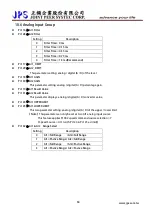 Предварительный просмотр 55 страницы JPS JMD-STD-90A User Manual