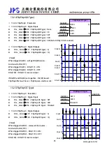 Предварительный просмотр 76 страницы JPS JMD-STD-90A User Manual