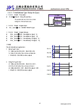 Предварительный просмотр 78 страницы JPS JMD-STD-90A User Manual