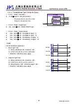 Предварительный просмотр 79 страницы JPS JMD-STD-90A User Manual