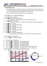 Предварительный просмотр 81 страницы JPS JMD-STD-90A User Manual