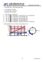 Предварительный просмотр 82 страницы JPS JMD-STD-90A User Manual