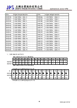 Предварительный просмотр 84 страницы JPS JMD-STD-90A User Manual