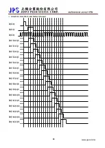 Предварительный просмотр 85 страницы JPS JMD-STD-90A User Manual