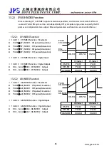 Предварительный просмотр 87 страницы JPS JMD-STD-90A User Manual