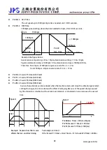 Предварительный просмотр 93 страницы JPS JMD-STD-90A User Manual