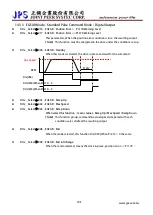 Предварительный просмотр 104 страницы JPS JMD-STD-90A User Manual