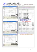 Предварительный просмотр 109 страницы JPS JMD-STD-90A User Manual