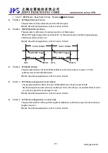 Предварительный просмотр 112 страницы JPS JMD-STD-90A User Manual