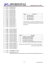 Предварительный просмотр 115 страницы JPS JMD-STD-90A User Manual