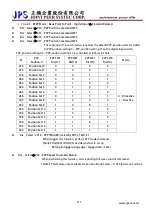 Предварительный просмотр 118 страницы JPS JMD-STD-90A User Manual