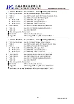 Предварительный просмотр 124 страницы JPS JMD-STD-90A User Manual