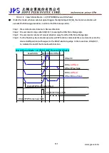 Предварительный просмотр 136 страницы JPS JMD-STD-90A User Manual